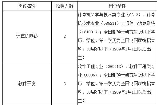 浏览器打开49图库