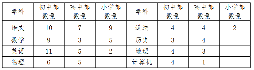 浏览器打开49图库