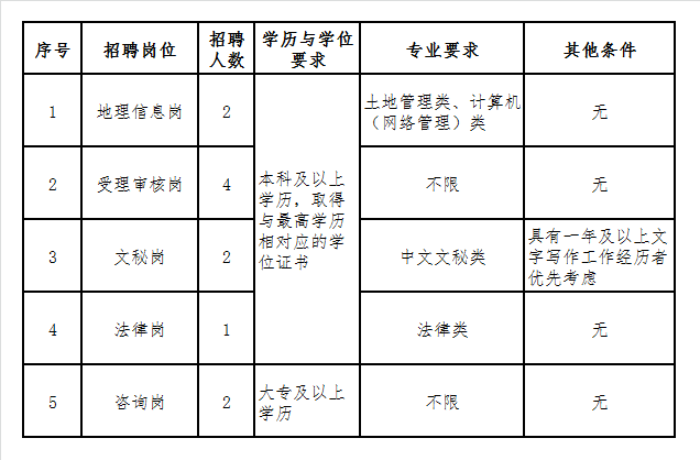 浏览器打开49图库