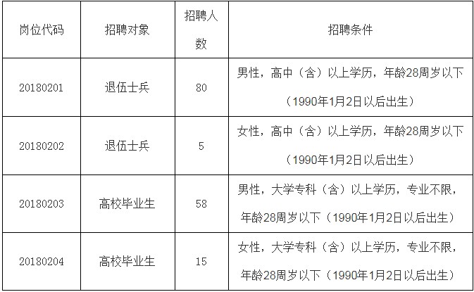 浏览器打开49图库