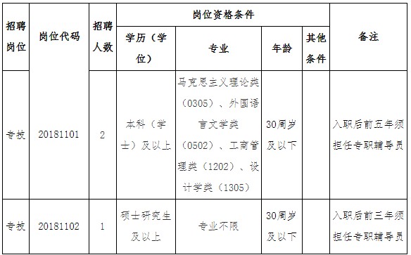 浏览器打开49图库