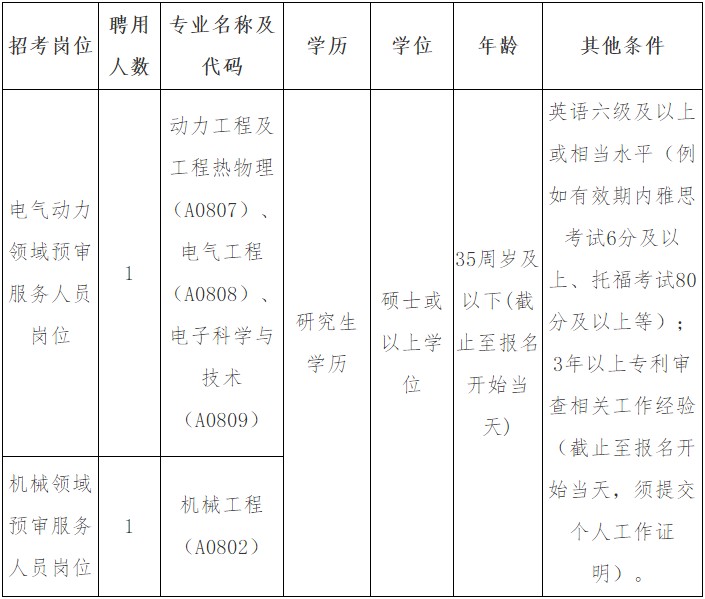 浏览器打开49图库