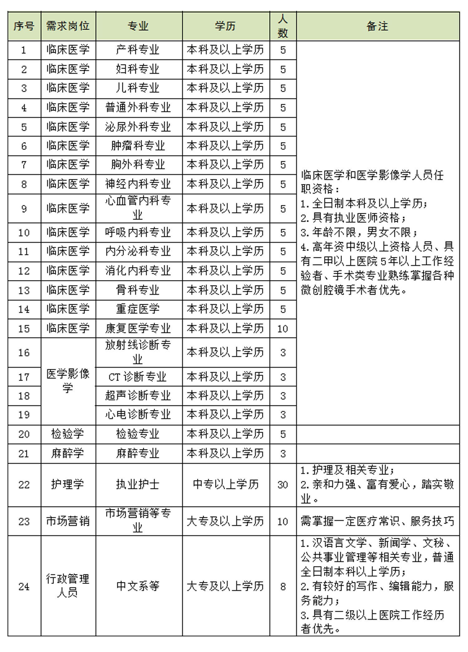 浏览器打开49图库