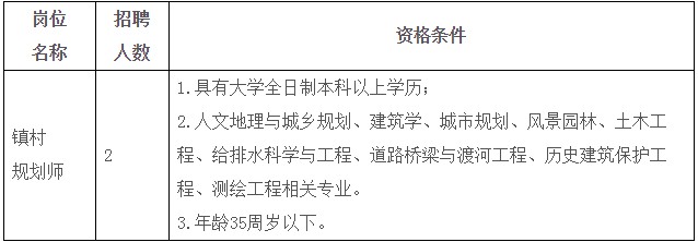 浏览器打开49图库