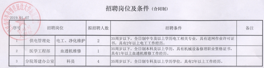 浏览器打开49图库