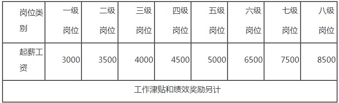 浏览器打开49图库