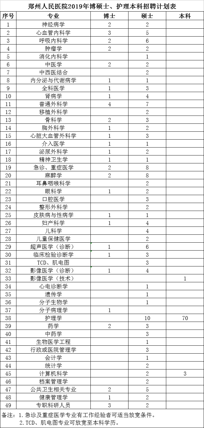 浏览器打开49图库