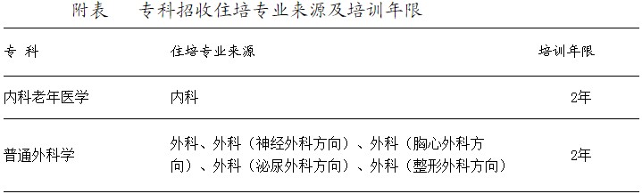 浏览器打开49图库