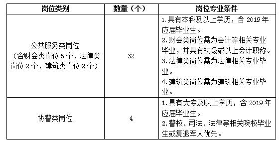 浏览器打开49图库