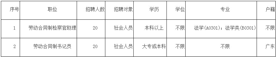 浏览器打开49图库