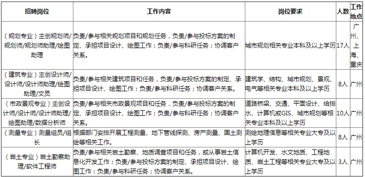 浏览器打开49图库