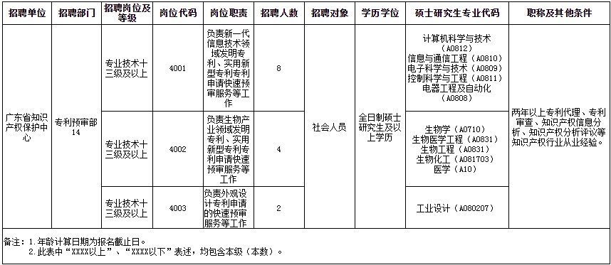 浏览器打开49图库