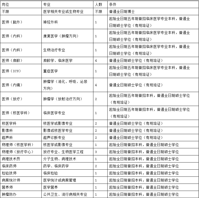 浏览器打开49图库
