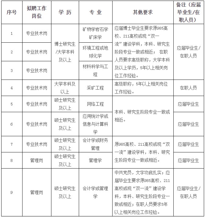 浏览器打开49图库