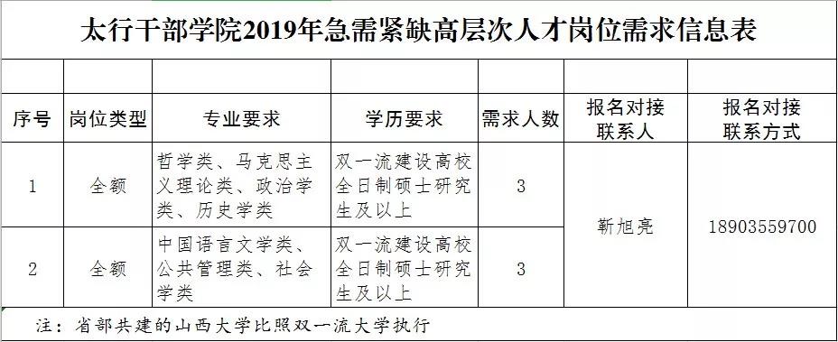 浏览器打开49图库