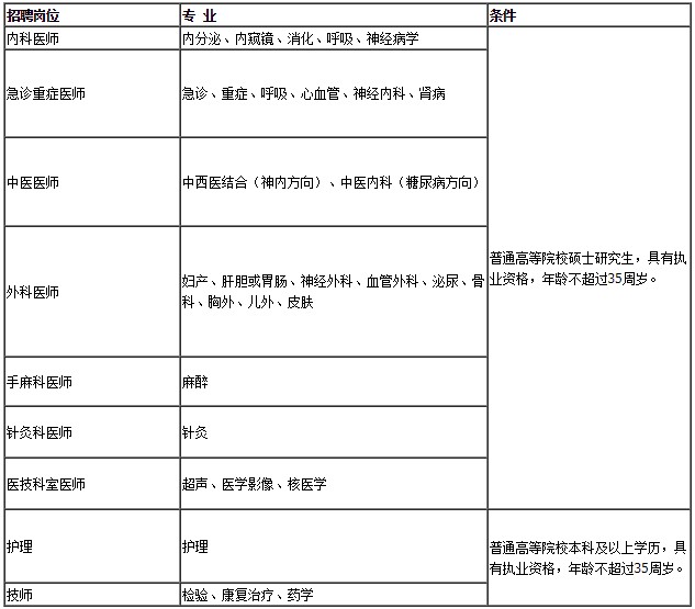 浏览器打开49图库