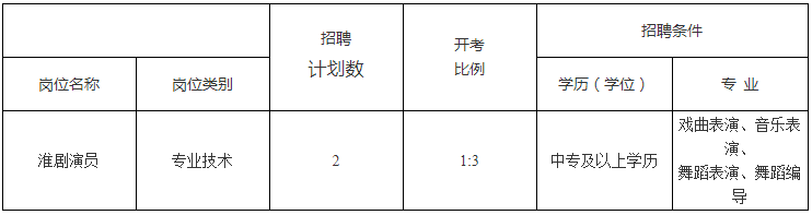 浏览器打开49图库