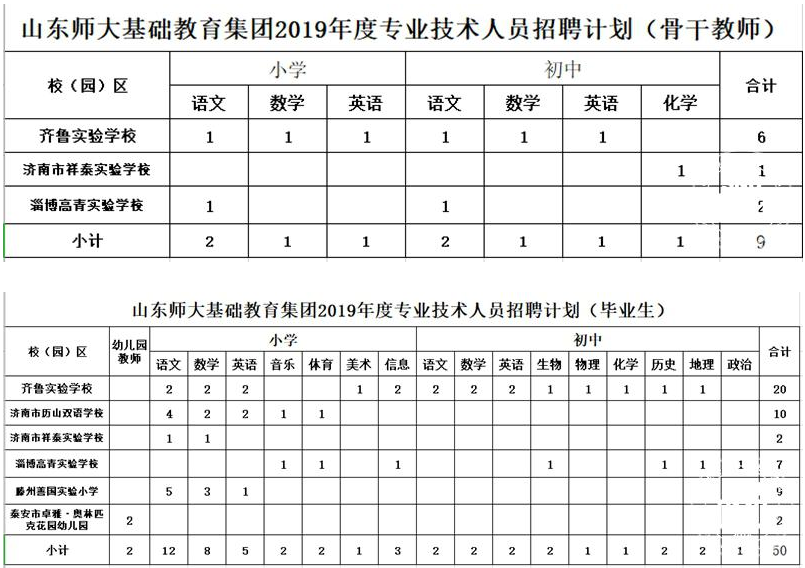 浏览器打开49图库