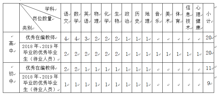 浏览器打开49图库