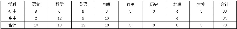 浏览器打开49图库
