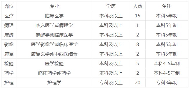 浏览器打开49图库