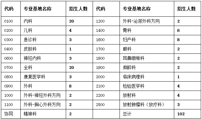 浏览器打开49图库
