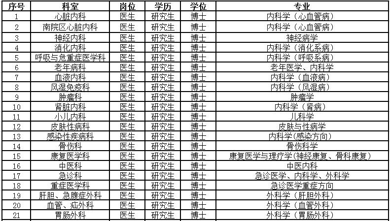 浏览器打开49图库