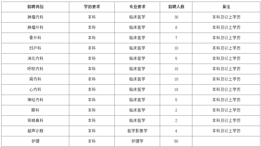 浏览器打开49图库