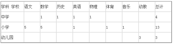 浏览器打开49图库