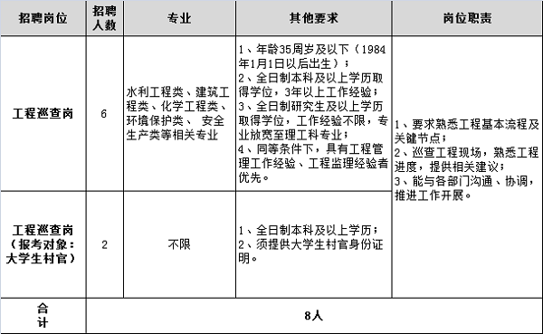 浏览器打开49图库