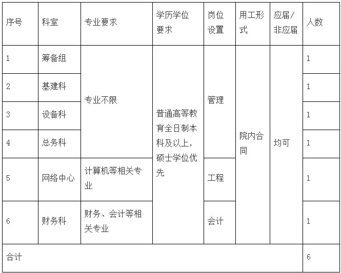 浏览器打开49图库