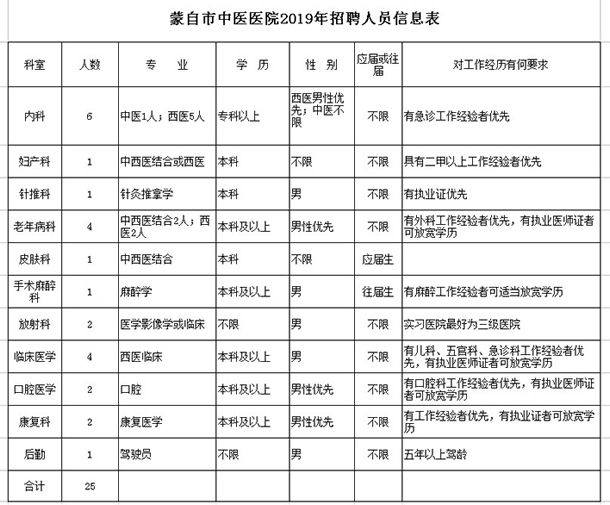 浏览器打开49图库