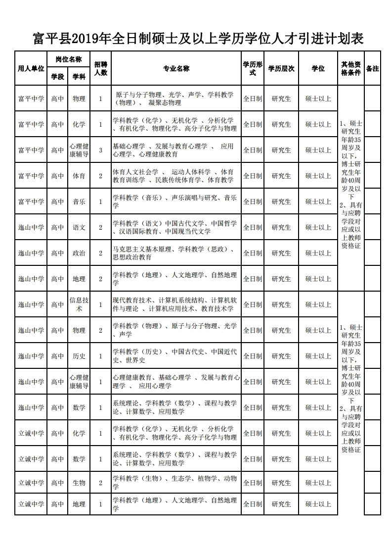 浏览器打开49图库