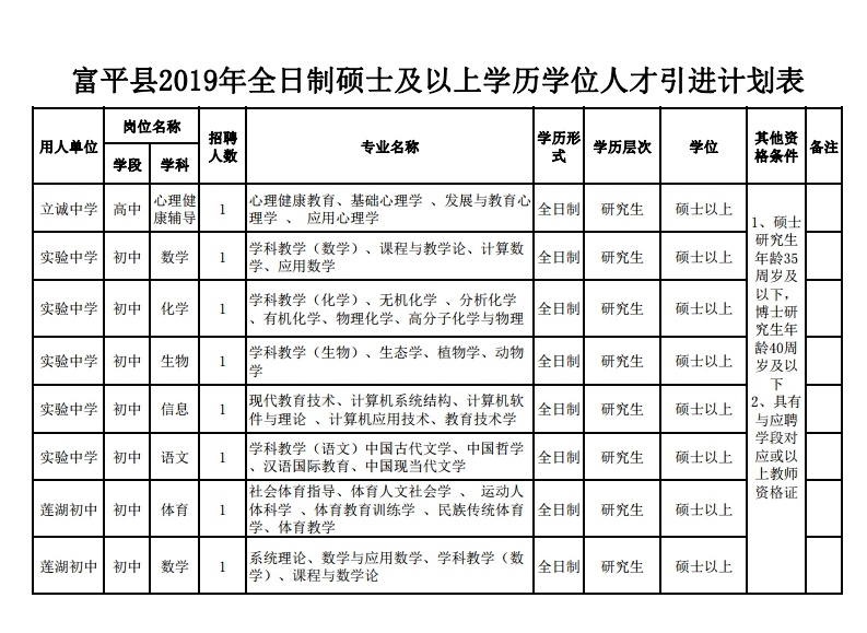 浏览器打开49图库