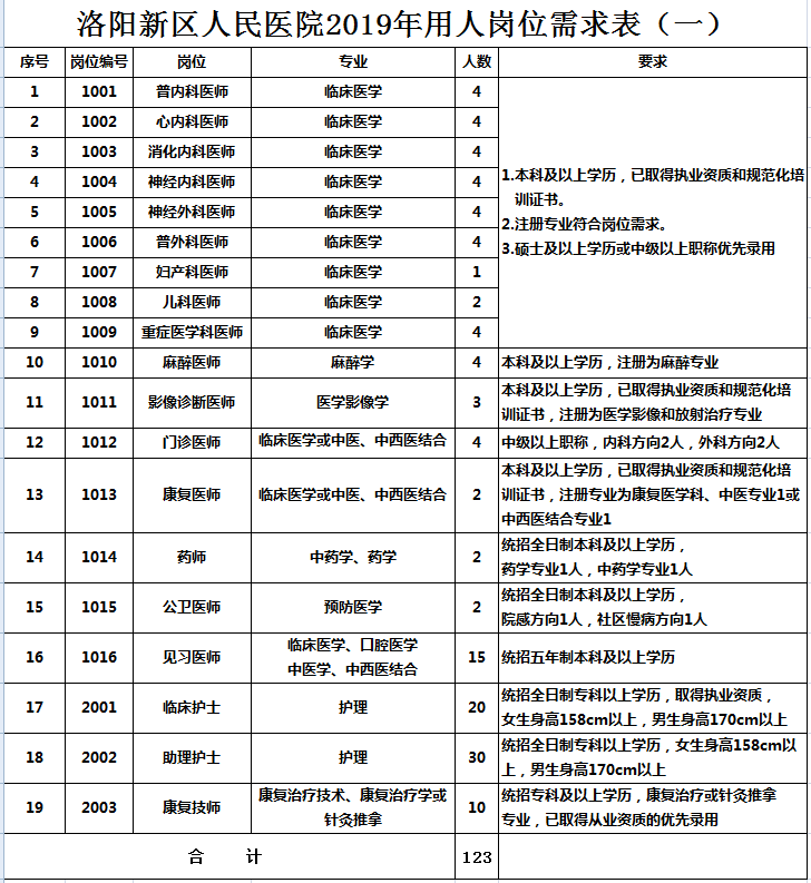 浏览器打开49图库