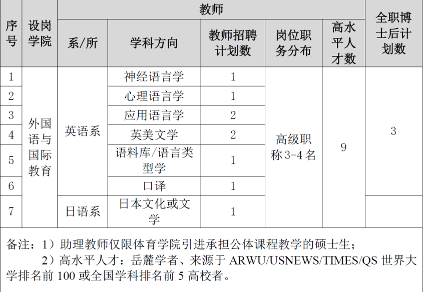 浏览器打开49图库