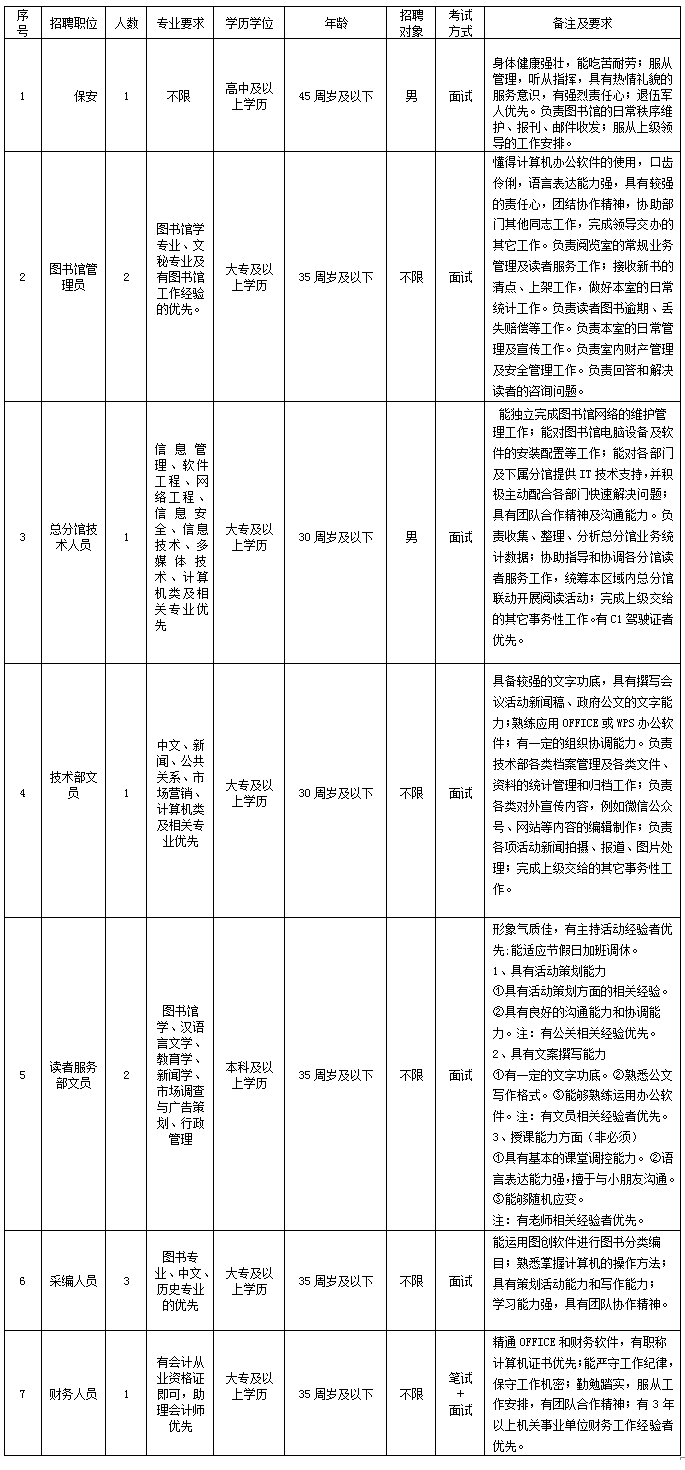 浏览器打开49图库
