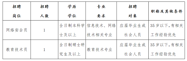 浏览器打开49图库