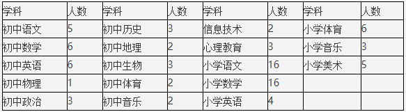 浏览器打开49图库