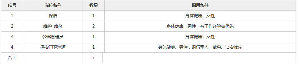 浏览器打开49图库