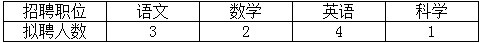 浏览器打开49图库