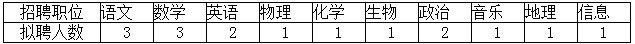 浏览器打开49图库