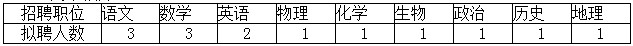 浏览器打开49图库