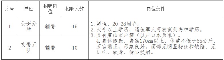浏览器打开49图库