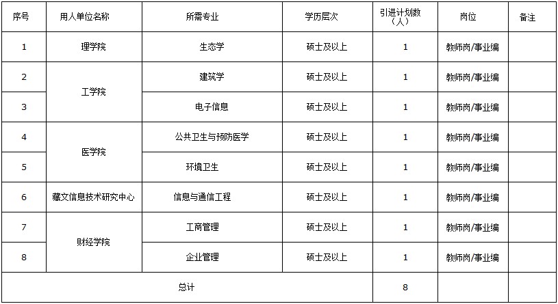 浏览器打开49图库
