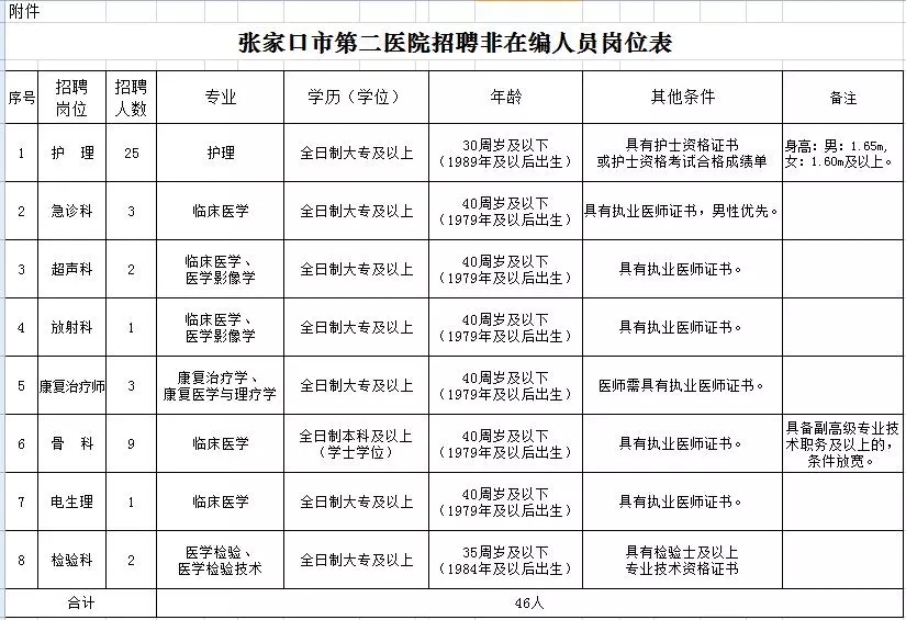 浏览器打开49图库