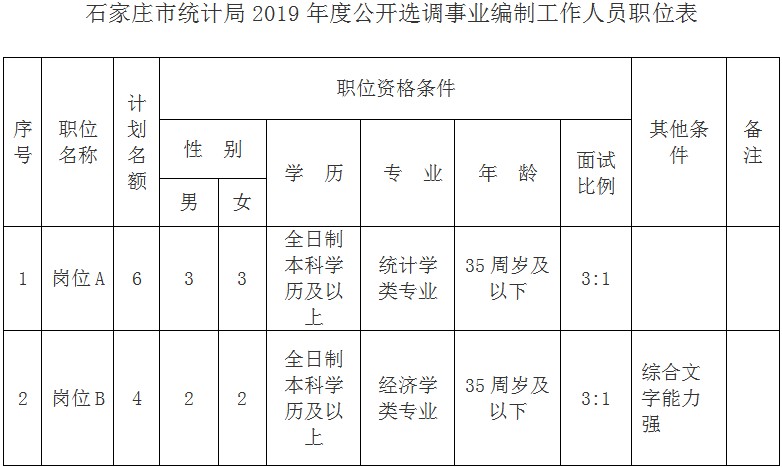 浏览器打开49图库