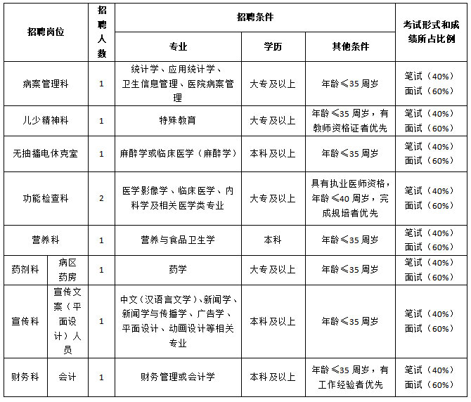 浏览器打开49图库