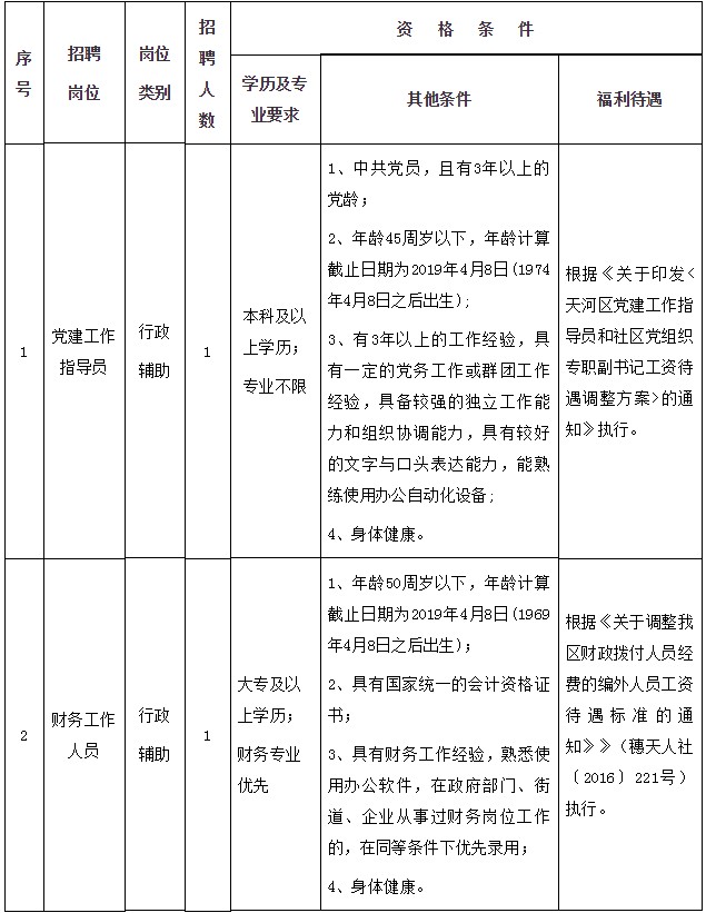浏览器打开49图库