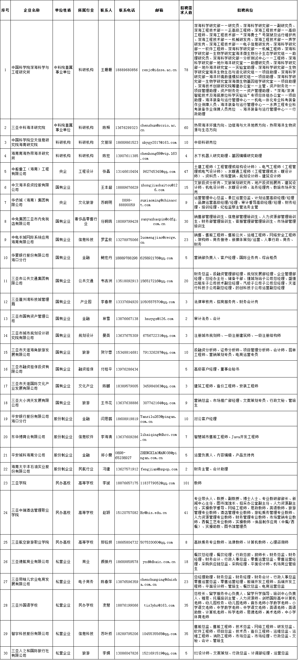 浏览器打开49图库